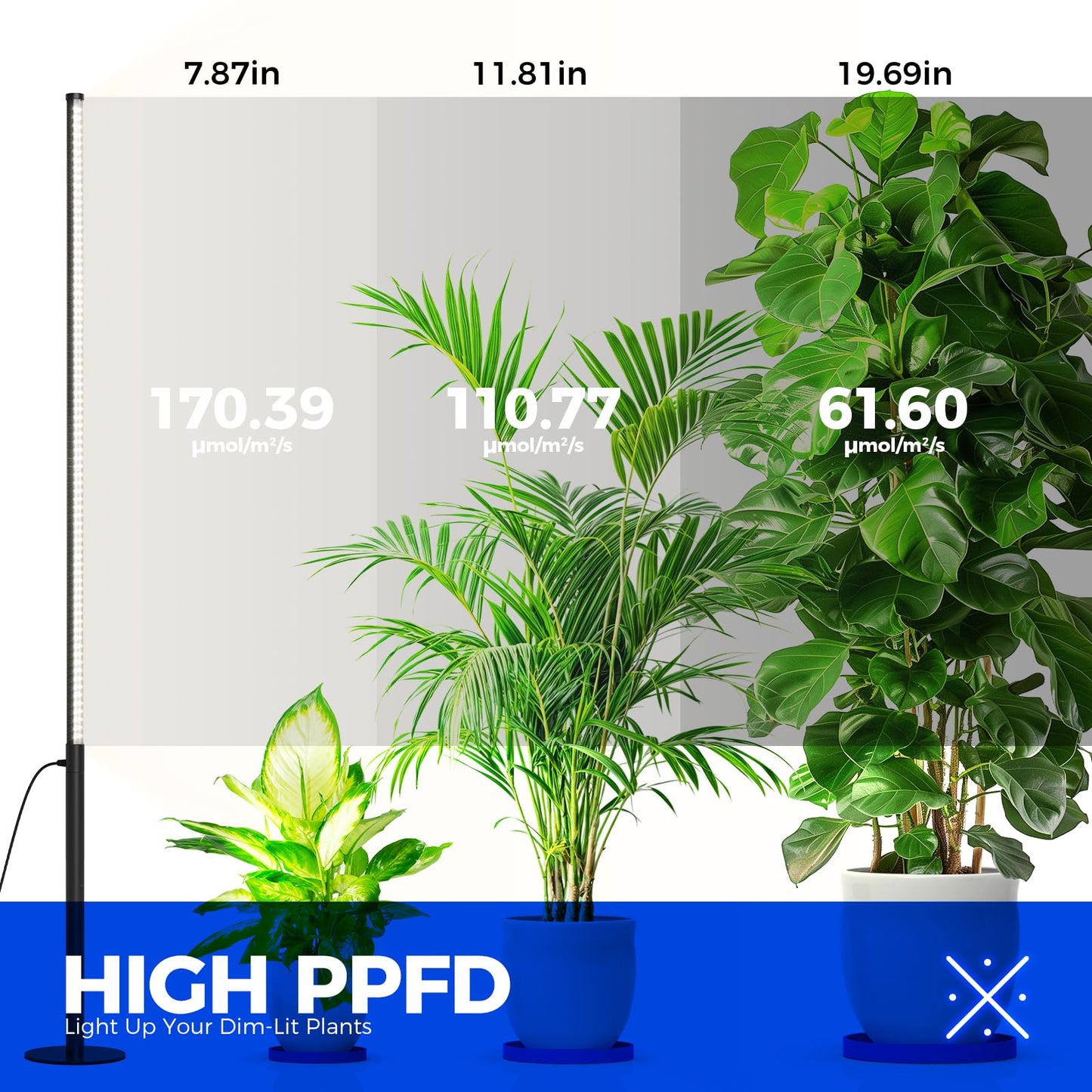 Barrina T10 Pro Grow Light, Full Spectrum, 42W, 4-5.6FT Adjustable Height, 5000K Color Temperature, Model T10L42